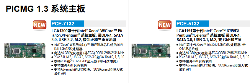 研华工控机产品线介绍