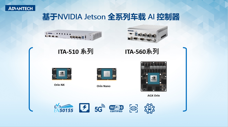 新品上市 | 研华发布全系列车载AI控制器，算力全开，智驭未来！