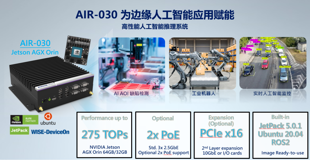 用于自动驾驶和导航分析的高性能AI解决方案——AIR-030