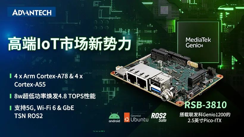 研华发布2.5英寸Pico-ITX——RSB-3810 基于联发科Genio 1200芯片面向视觉应用