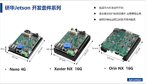 新品推荐 | 更低功耗、更高算力—研华NVIDIA Jetson Orin系列开发板重磅上市