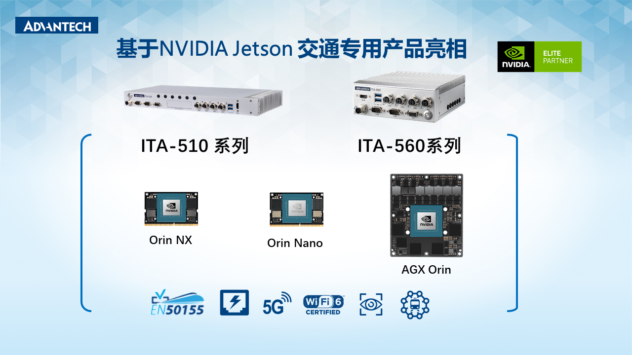 列车如何更智能？研华全系列AI计算系统